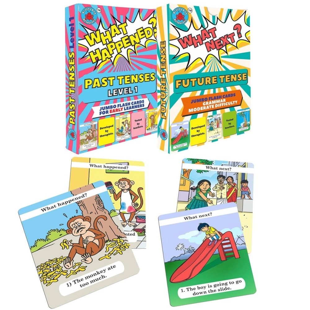 Learn Past Tenses and Future Tenses for Action Words | 60 Flashcards for Learning Verb Tenses | Learn English | Audio-Enabled in Hindi, English, Punjabi, Tamil, Kannada, Telugu