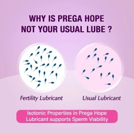 Pregahope fertility lubricant Gel, 50g