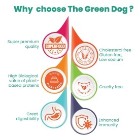 The Green Dog Adult Dog Food 3 kgs 100% Vegan | Veg Adult Dry Dog Food | Naturally Hypoallergenic | Gluten Free | Vegetarian | Healthy Heart| USFDA Approved Food Grade