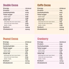 The Whole Truth - Mini Protein Bars | The Chocolate Party (4 Double Cocoa Mini Bars & 4 Coffee Cocoa) | Pack of 8 x 27g each | Sugar free | No Preservatives | All Natural