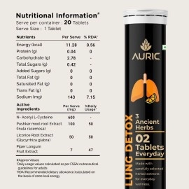 Auric Lung Detox Supplement Pack of 20 Tablets | Natural Blend of NAC (N acetyl L cysteine), Pushkarmool, Piper Longum & Licorice Herbs Extract.