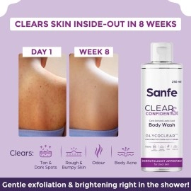 Sanfe Clear & Confident Glycolic Acid Body Wash | AHA Exfoliation for Rough & Bumpy Skin, Tan, Acne & Strawberry Skin | Smooth Skin from 1st Use | 250ml Daily Shower Gel
