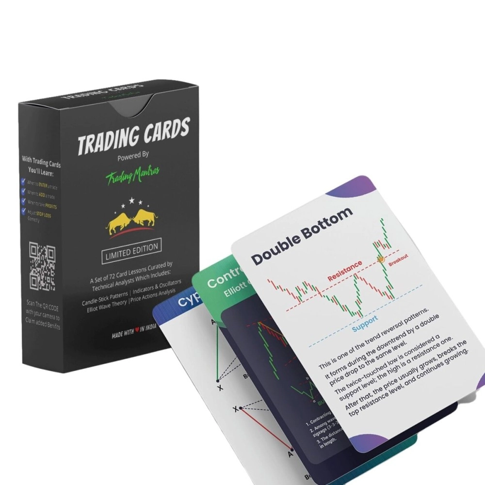 Trading Mantras Master Trading with Candlestick Pattern Cards: Comprehensive Stock Market Chart Flashcards for Beginners & Pros - Essential for Learning Price Action Analysis & Chart Patterns