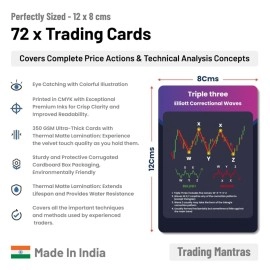 Trading Mantras Master Trading with Candlestick Pattern Cards: Comprehensive Stock Market Chart Flashcards for Beginners & Pros - Essential for Learning Price Action Analysis & Chart Patterns