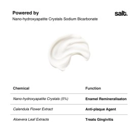 Salt. Oral Care Saffron Dawn Day Toothpaste | Natural Saffron & Mint Flavor | With Calendula Officinalis Extract & Aloe Leaf | Soothes Gums, Protects Enamel | Anti-Bacterial Formula | 100g