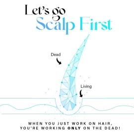 Rootcos Salicylic Acid Anti-Dandruff Serum with Piroctone Olamine | Scalp Serum for Exfoliation, Dandruff, Flaky, Itchy scalp | Post Wash Treatment | For Men & Women | 50 ml