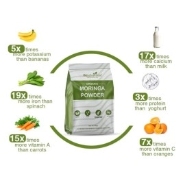 Neutra Leaf Organic Moringa Powder 500g | Boosts Immunity & Health | Helps To Get Slim | Multivitamin | Antioxidant | Good for Hair & Skin | Resealable Bag
