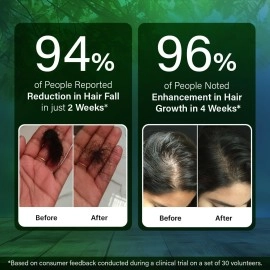 NIDHIS GRANDMAA SECRET 13 Herbs Hair Oil - Handmade Natural Hair Oil with Coconut Oil, Curry Leaves, and more - Hair Fall Control Oil for Dry Damaged Hair - 100ML