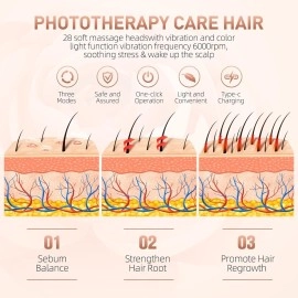 ENLIWISH LED Hair Comb Laser-Comb, Professional Laser Hair Growth System, Electric Scalp Massager for Hair Growth, Thinning Hair Treatment, Intensive Hair Brush for Anyone