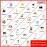 ROUSRIE Switch ID Sticker Clear Vinyl Labels for Home Office Electric Board Appliances Multicolor Switch Sticker Lables Switchboard 27 Designs 495 Stickers