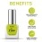 Renee Neons Nail Paint - Yellow Beam, Quick Drying, Glossy Finish, Long Lasting, Chip resisting Formula with High Shine & Full Coverage, Acetone & Paraben Free