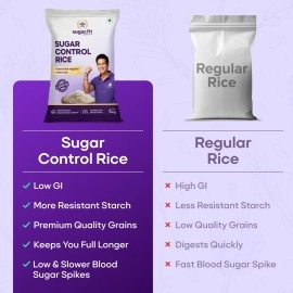 Sugar.Fit Active Sugar Control Rice 5 kg, Sona Masoori Rice, Full Grain Raw Rice, Clinically Certified Low GI Rice for Diabetic, 100% Natural, Pesticide Free, Supports Healthy Blood Sugar Levels, Pa