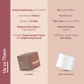 Neude FaceTime Instant Brightening Facial Face Mask (50ml) | Reduce Tan, Pigmentation, dark spots and acne scars with Yogurt Filtrate, Orange Oil and Kojic Acid
