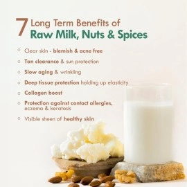 Nat Habit Fresh Whipped Body Lotion, Fresh Malai Lotion Multi-Nut Shea Omega 3, For Deep Skin Repair, Hydration, Body Acne Control & 48 Hours Moisture, 250 ml (Pack of 1)