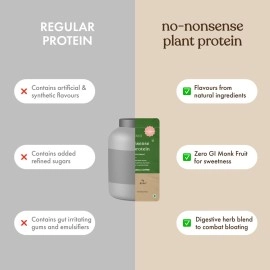Cosmix No Nonsense Plant Protein - Organic Pea & Rice Isolate | Daily Vegan Protein Powder with Gut Friendly Superfoods | Complete Amino Acid Profile |24g Protein/Sachet |Vanilla Latte (Pack of 6)