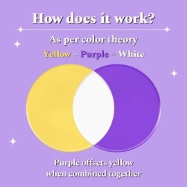 Perfora Luminous White Oral Care Combo: Purple Magic Whitening Serum & Charcoal Watermelon Mint SLS Free Toothpaste For Adults | v34 Colour Corrector for Teeth | Enamel Safe & Effective Teeth Whitene