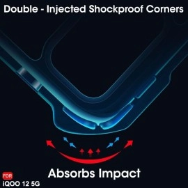 TheGiftKart Shockproof Crystal Clear Back Cover Case for iQOO 12 5G | 360 Degree Protection | Protective Design | Transparent Back Cover Case for iQOO 12 5G (PC & TPU, Black Bumper)