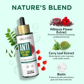 Orgatre Anti-Gray Hair Serum With Arcolys, Melanogray, Black Seed Oil & Hibiscus Extract | Light-Weight, Non-Sticky 50ml