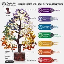Simply Vedic 7 Chakra Crystals Tree of Life, Natural Healing Stone Tree for Positive Energy, Good Luck, Money, Wealth, Reiki, Feng Shui, Home Office Desk Decor, Spiritual Gift| Handmade Bonsai Tree