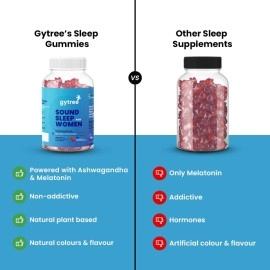 Gytree Sound Sleep Gummies for Women with Melatonin 5 mg & Ashwagandha | Non-Addictive Sleep Gummies | Improves Sleep, Relaxes Nerves & Busts Stress | Sleep Supplement | Strawberry Flavour (Pack of 30
