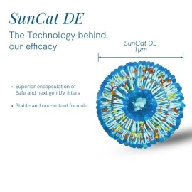 Be Bodywise Sunscreen Spray SPF 50 PA+++ 100ml | With SunCat DE Technology | Protects Skin from UVA/UVB Rays & Slows Down Signs of Aging | 1% Niacinamide, 1% Red Algae & 2.5% Glycerin | Fragrance Free