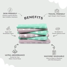 R for Rabbit Waterproof Quick Dry Sheet for Baby, Anti-Piling Fleece Breatheable Fabric Extra Absorbent Instant Dry Baby Bed/Cot Protector Mat (Size-S,Green-Grey,Pack of 2 Combo)