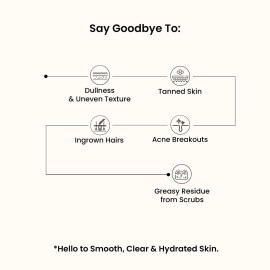 WildOak Korean Rice Face Scrub | Glass Skin & De-Tan | Boosts Collagen Naturally | Gentle Exfoliation for Glowing, Youthful Skin | Anti-Aging & Tan Removal | Hydrates & Repairs Skin Barrier | 100g