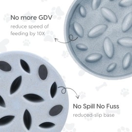 Eha Earth-Friendly Slow Feeder For Dogs|Dog Bowl Small|400 Ml|Pet Bowl Made With Rice Husk And Bamboo Fibers|Dog Food Bowl|1 Unit|Azure,15X15X4.5 Cm