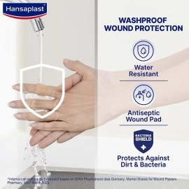 Hansaplast Antiseptic Washproof Bandage for injury & wounds | 100 Strips | First Aid | Water resistant | Provides Comfort to the Wound in Water | For Kids & Adults