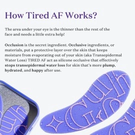 Gush Beauty Reusable Under Eye Patches - Treats Dark Circles, Eye Puffiness, Fine Lines And Wrinkles | Cooling Effect | 100% Medical Grade Silicone Patches