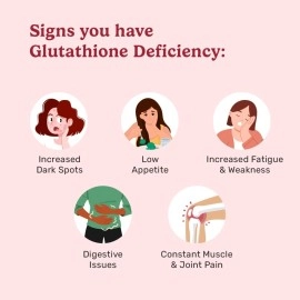 What\'s Up Wellness Gluta-Glow Gummies | Liposomal Glutathione with Vitamin C for Radiant Skin Tone | Depigmentation | Detoxification | 15 Days | Men & Women | No Added Sugar