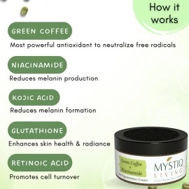 Mystiq Living Pigmentation Removal Cream | Green Coffee Blemish Clear Cream for Dark Spots on Face - 51GM | For Anti Pigmentation With Vitamin C & Niacinamide