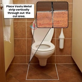 REMEDYWALA Vastu Stainless Steel(304) Strip (Approx.18MM Wide) (12 Feet) (1 Piece)