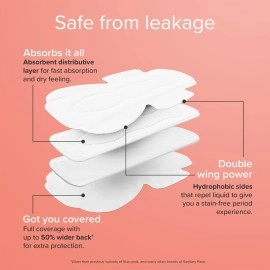 Nua Combo - 12 Ultra Safe Pads with Disposable Covers | upto 100% Leak Protection | Suitable for Every Flow | Wider back | Comfortable | Rash Free + Vegan Leather Pouch