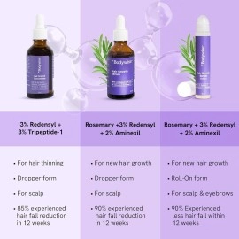 Be Bodywise 3% Rosemary Hair Serum | With 3% Redensyl, 2% Aminexil, & 2% Anagain | For Thicker & Stronger Hair | Prevents Hair Fall & Stimulates Hair Follicles | For All Hair Types | 30ml