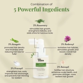 little extra Reactivate Hair Growth Serum With 2% Rosemary, Anagain, Redensyl, Procapil And Baicapil, 30Ml Bottle, For All Hair Types, 100 Grams