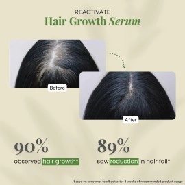 little extra Reactivate Hair Growth Serum With 2% Rosemary, Anagain, Redensyl, Procapil And Baicapil, 30Ml Bottle, For All Hair Types, 100 Grams