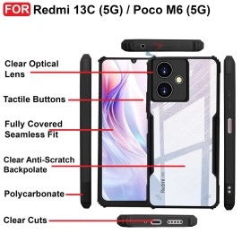 CEDO Redmi 13C (5G) / Poco M6 (5G) Back Case Cover | Camera Protection Shockproof Bumper-Edge | Acrylic Crystal Clear 360 Degree Protection TPU+PC | Transparent Eagle Back Case Cover (Black)