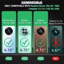 TheGiftKart Crystal Clear Back Cover Case for Realme Narzo 70x 5G / N65 / Realme 12 5G / 12X 5G / C65 5G | 360 Degree Protection | Shock Proof Design | Transparent Back Case (PC & TPU, Black Bumper)