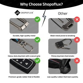 SHOPOFLUX Metal Key Cover Compitable For Suzuki Swift | Ertiga | Wagonr | Celerio | Swift Dzire | Alto | Fronx | Breza | S Presso | Ignis 2 Button Remote Key