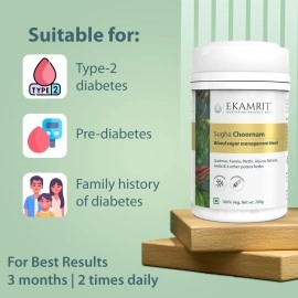 Ekamrit Sugha Choornam - Ayurvedic Diabetes Care Powder (200g), Control Blood Sugar Naturally with Amla, Gudmar, Karela, Ashwagandha, Methi, Arjuna & More Ayurvedic Herbs, 100% Support for Diabetes