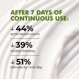 Conscious Chemist 2% Salicylic Acid Cream | 50g | Moisturizer for Oily Acne Prone Skin, For Acne Treatment, Oil Control, Soothe Irritation, Itchiness & Redness, Non-Greasy Gel Cream - Flashfix