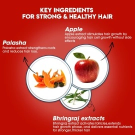 Keth Hairfall Control Shampoo | Enriched With Vitamins And Minerals