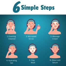 BODYVEDA NATURE SCIENCE Body Veda Hydra Boost Facial Kit - 6 Step Hydration and Rejuvenation System for Normal, Dry, and Sensitive Skin Types, For Women & Men