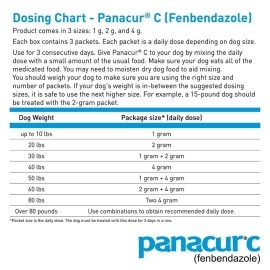 Panacur Canine Dewormer - 1g