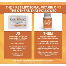 LivOn Laboratories Lypo-Spheric Vitamin C - Pack of 30,1000 mg
