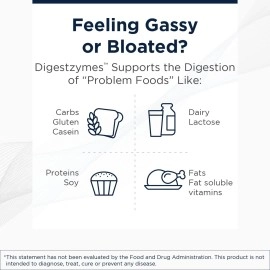 Designs for Health Digestzymes - Digestive Enzymes + Betaine Hydrochloride for Gas & Bloating Relief - Pepsin, Betaine HCI, Ox Bile, Lactase Enzyme & Lipase Enzymes for Digestion (90 Capsules)