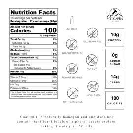MT. CAPRA SINCE 1928 Products - milk Nonfat Goat Milk Powder 1 Lb. 152771