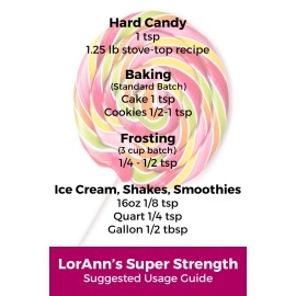 LorAnn Oils Raspberry SS Flavor, 1 dram bottle (.125 fl oz - 3.7ml - 1 teaspoon) - 2 Pack