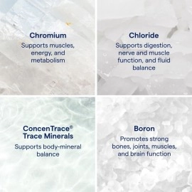 Trace Minerals Research Liquid Ionic Chromium, 2-Ounce